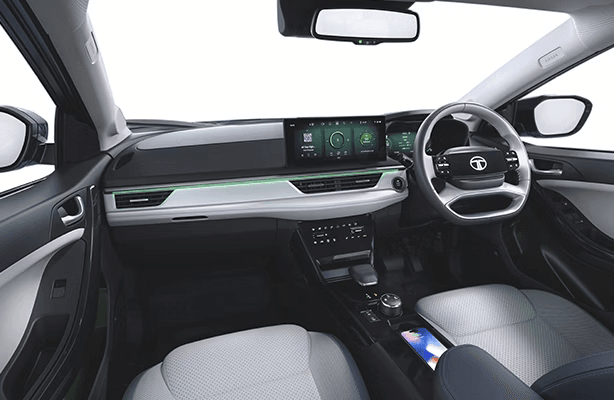 Digital Dashboard