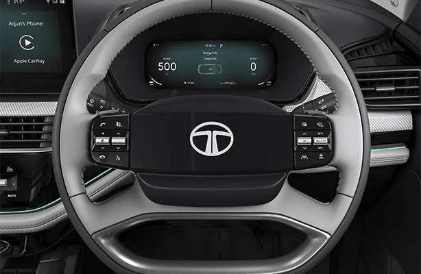 Digital Cockpit