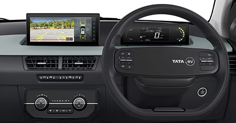 360° Surround View System